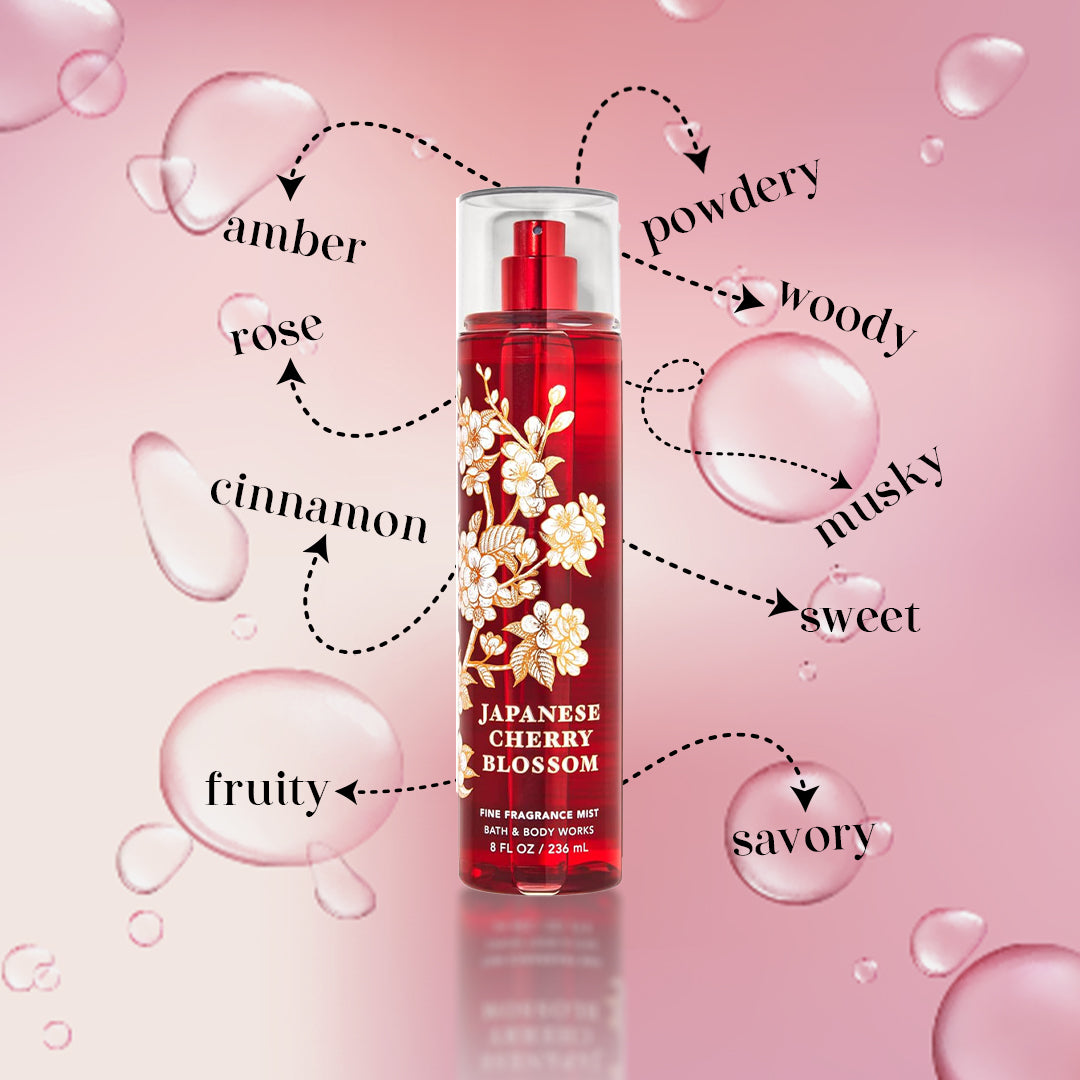 Bath and Body Japanese Cherry Blossom