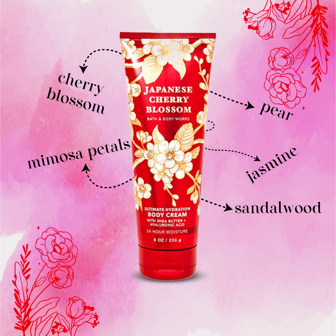 Japanese Cherry Blossom Ultimate Hydration Body Cream