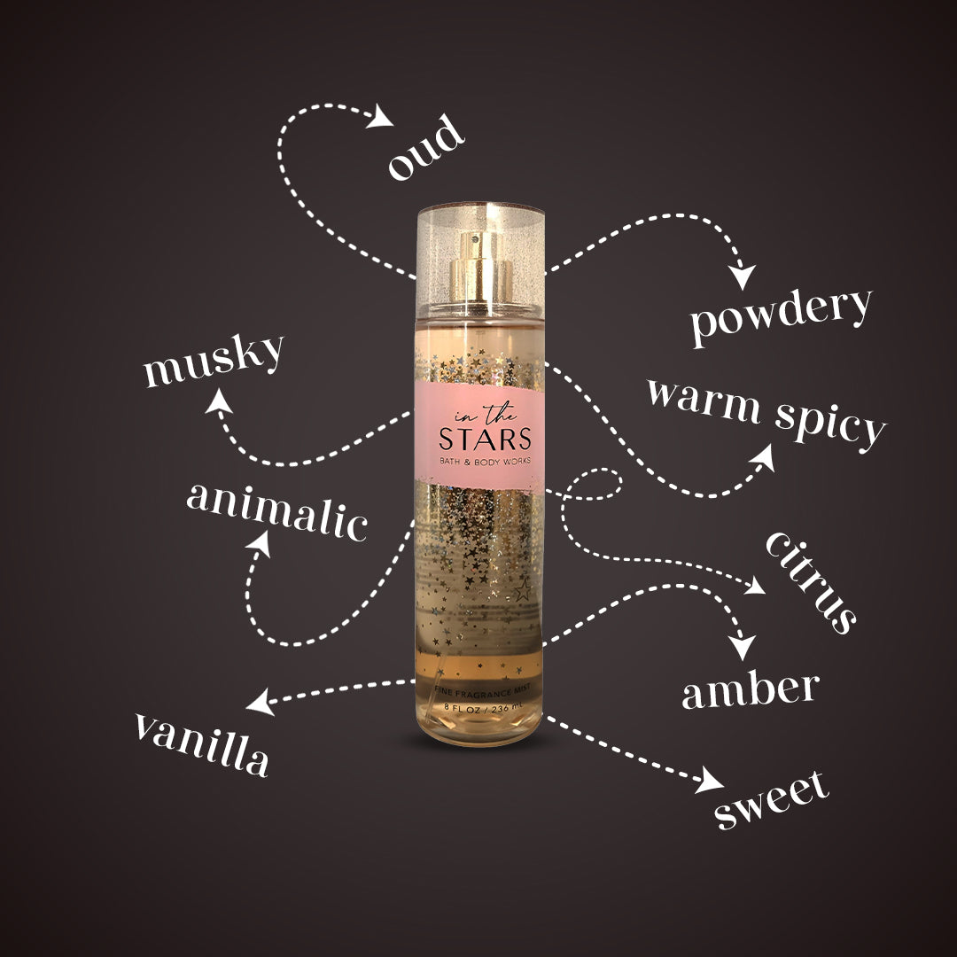 In The Stars Bath & Body Works