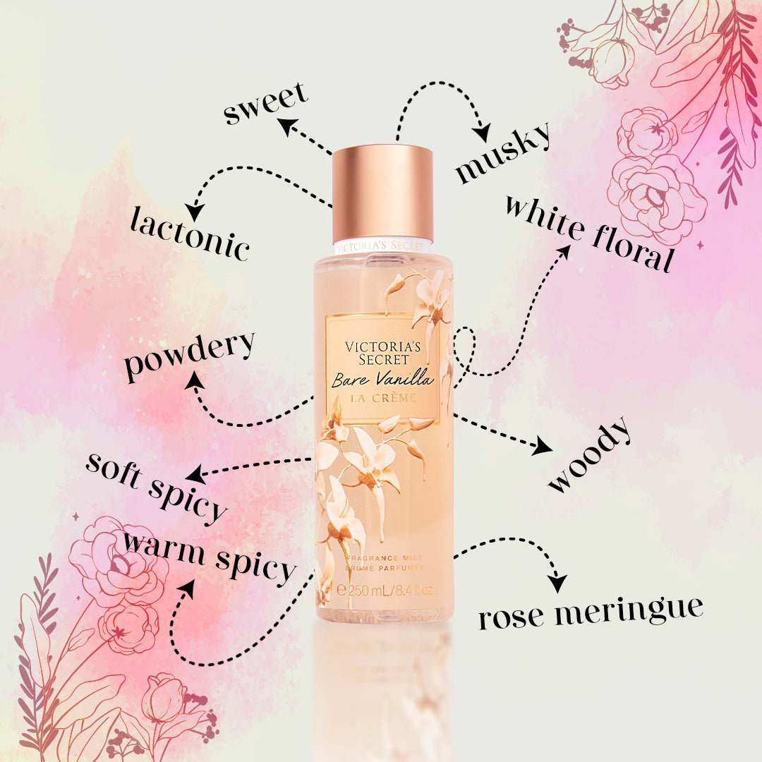 Velvet Petals La Crème Victoria's Secret